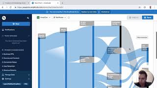 Amplitude Pathfinder Explore the Different Paths Users Can Take to Conversion [upl. by Philip]