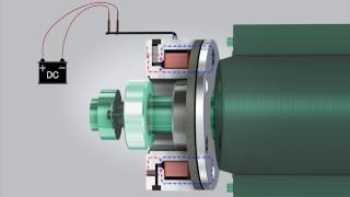 Permanent Magnet Brakes  How it works [upl. by Yecram]