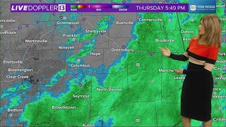 Live Doppler 13 Forecast  530 pm update Oct 31 2024 [upl. by Benedetta639]