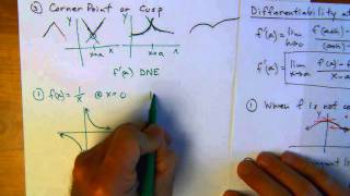 Differentiability at a point [upl. by Collyer]