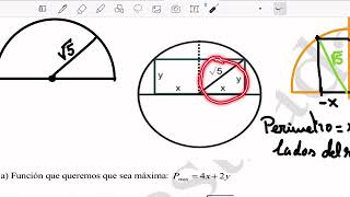 Problema de optimización Emestrada  Repaso para selectividad [upl. by Nonah113]