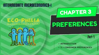 CH 3  PREFERENCES  INTRODUCTION  31 CONSUMER PREFERENCES  PART 1 [upl. by Orteip]