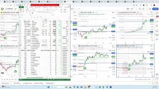 27TH SEPT CONTINUATION OF PREVIOUS VIDEO  SBIN TO VEDL STOCK OPTION TRADES [upl. by Sidky]