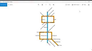 Albury  Wodonga Light RailTram Network  Concept [upl. by Adleme]