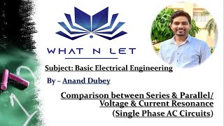 Comparison between Series amp Parallel Resonance  Voltage amp Current Resonance  AC circuit  Gate [upl. by Germaine]