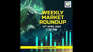 Weekly Roundup 2024 April 12  Strategic Alpha [upl. by Stubstad]