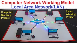 computer network working model  LAN  local area network  diy  howtofunda  computer project [upl. by Buckden]