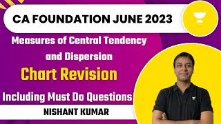 Chart Revision  Measures of Central Tendency and Dispersion  Including Must Do Questions [upl. by Nylevol1]