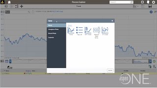 aspenONE Process Explorer Trend Interface Overview [upl. by Aiciles]