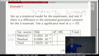 Lect12E Oneway Anova Example Lecture 12 [upl. by Ker]