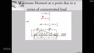 L7 Maxm Moment at a point Absolute Moment amp Shear  CE311 NH  L3 TI 20122020 [upl. by Adnesor]