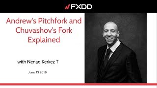 Forex Education Andrews Pitchfork and Chuvashovs Fork Explained [upl. by Earvin164]