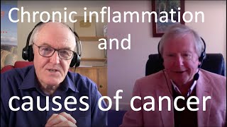 Chronic inflammation and cancer [upl. by Atihcnoc]