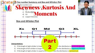 Skewness Kurtosis and Moments Part 2  BBS 1st Year  Very Important Question [upl. by Perusse]