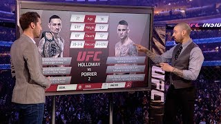 UFC 236 Inside the Octagon  Holloway vs Poirier [upl. by Tita]