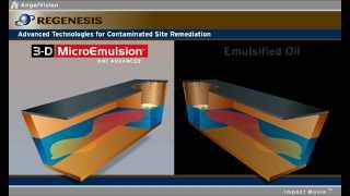 Groundwater Remediation using 3D Microemulsion® Saves Time and Money Over Emulsified Oil [upl. by Lankton390]