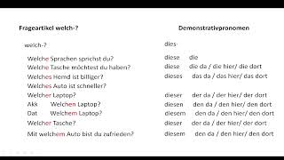 A2 Menschen Lektion 21 Grammatik Frageartikel welch Demonstrativpronomen  das Verb lassen [upl. by Giselle]