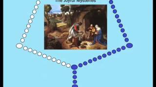 Virtual Rosary  The Joyful Mysteries Mondays amp Saturdays [upl. by Wilmar895]