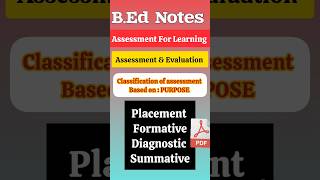 Bed Notes in English  Assessment for learning bedexam shorts [upl. by Ramas]