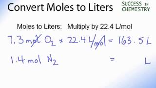 Converting between Moles and Liters [upl. by Gennifer]