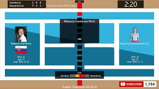 Rebecca Sramkova vs Ekaterina Alexandrova  Tennis Score Live  WTA China Open Beijing [upl. by Novit]