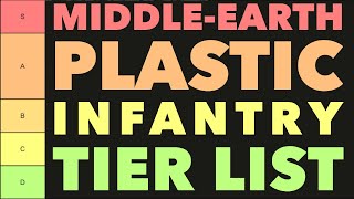 Plastic Infantry Tier List  Middleearth Strategy Battle Game [upl. by Anett]