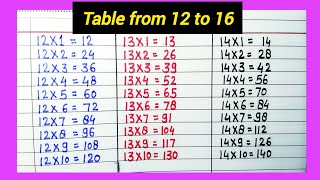 Table from 12 to 16  table of 12  table of 13  table of 14  12 se 16 tak table [upl. by Esinaj]