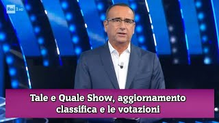 Tale e Quale Show aggiornamento classifica e le votazioni [upl. by Dorcas]