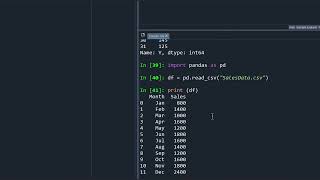 Visualizations In Python For Data Read From CSV Files by Dr A [upl. by Adnam]