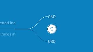 Settlement Currency FX [upl. by Aiuqat]