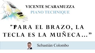 Vicente Scaramuzza Piano Technique  “Para el brazo la tecla es la muñeca…” [upl. by Kesia206]