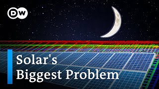 How solar energy got so cheap and why its not everywhere yet [upl. by Adnirual]