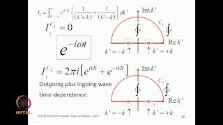 Mod05 Lec33 Lippman Schwinger equation of potential scattering [upl. by Eiderf]