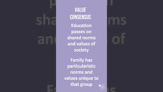 Value Consensus  60 Second Sociology GCSE Sociological Theory [upl. by Aleinad]