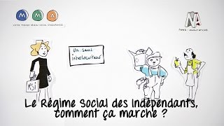 Le Régime Social des Indépendants comment ça marche [upl. by Asp821]