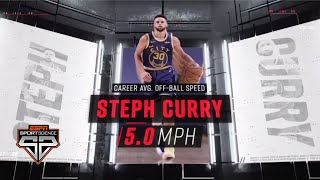 The science of what makes Steph Curry so good  Sport Science  ESPN [upl. by Pavla111]