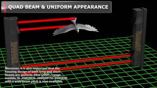 OPTEX SmartLine SL Photoelectric Series [upl. by Noonan]