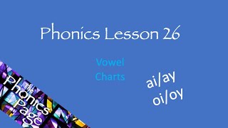 Phonics Lesson 26 [upl. by Attelra]