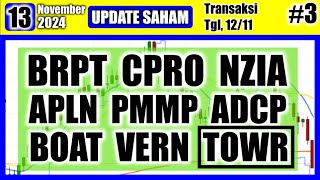 13112024 Update Saham BRPT CPRO NZIA APLN PMMP ADCP BOAT VERN TOWR [upl. by Carbrey]