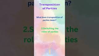 69 Transposition of Parties in CPC  AIBE MCQs Explained  Order I of CPC  AIBE Preparation [upl. by Chaddy541]