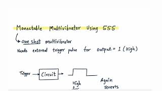 Monostable Multivibrator using 555 timer  English  555 timer as monostable multivibrator [upl. by Lerrehs]