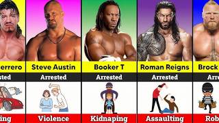 WWE Wrestlers Arrested for Crimes  Shocking WWE Superstars Arrests  WWE Arrest Stories [upl. by Ehrsam743]