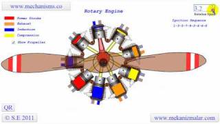 How a Rotary Engine Works [upl. by Addison812]