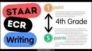 STAAR 4th Grade ECR Analysis Unveiling the Key Differences in 1 vs 5 Point Responses [upl. by Xonel]