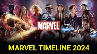 Jak oglądać filmy i seriale Marvela 2024 NEW Marvel Timeline With ALL Netflix Shows [upl. by Enyamert]