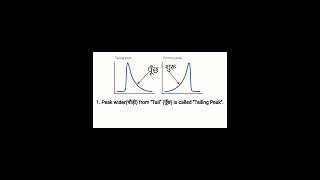 Peak Tailing and Peak Fronting in HPLC Pharma QC pharma ChatoriJubaanOfficial shorts ytshorts [upl. by Hoem]