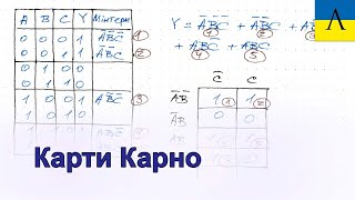 ДМ13  Карти Карно [upl. by Hashum]