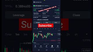 Double investment in 15 minutes Crypto Trading scalping binancefuturetrading scalpingstrategy [upl. by Lagas877]