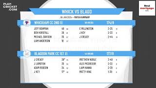 Whickham CC 2nd XI v Blagdon Park CC 1st XI [upl. by Anirda94]