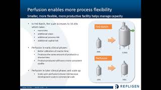 High Performance Cell Retention Technology for Cell Culture Process Intensification [upl. by Morna837]